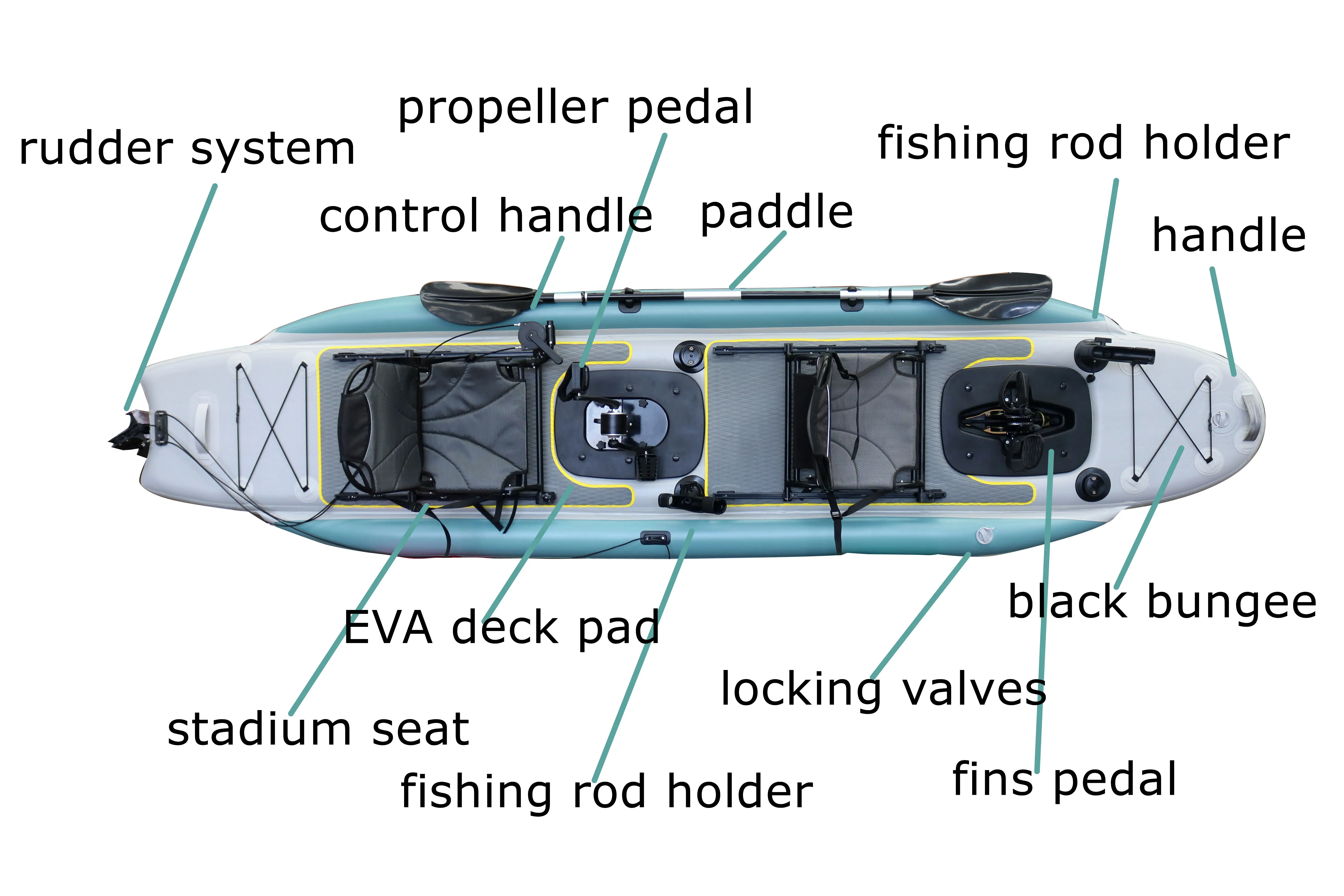 14ft Inflatable ตกปลาเรือแคนูเ - Fishing Boat Seat บทวิจารณ์และราคา